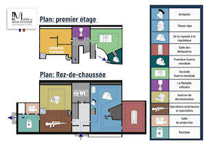Plan musee classique vignette
